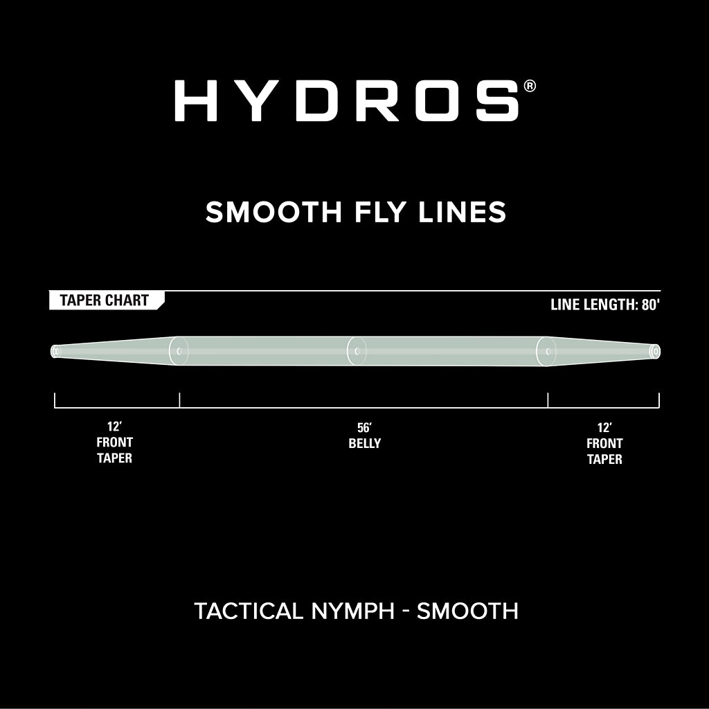 Orvis Hydros Tactical Nymph Line